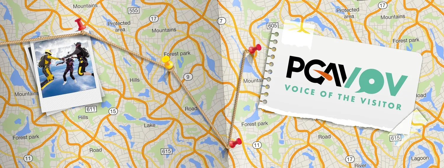 Voice of the Visitor banner on a road map with pinned photos of travelers linked by string