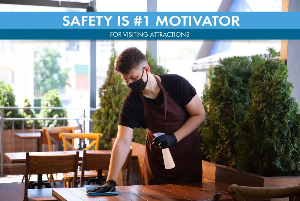 Masked server sanitizing an outdoor cafe table; text reads Safety is #1 motivator for visiting attractions