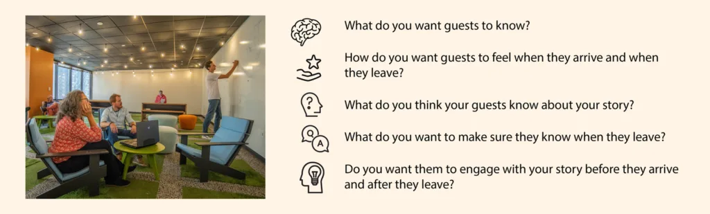 Key storytelling strategy questions, such as what guests should know and how they should feel, beside a workshop photo