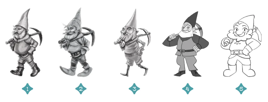 Five gnome silhouette sketches with a pickaxe, progressing from detailed pencil drawings to a simple line drawing