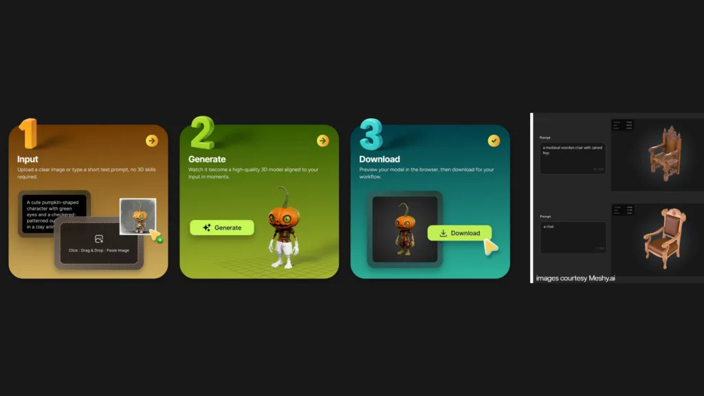 AI text-to-3D workflow in three steps, input, generate and download, turning a prompt into a 3D character model